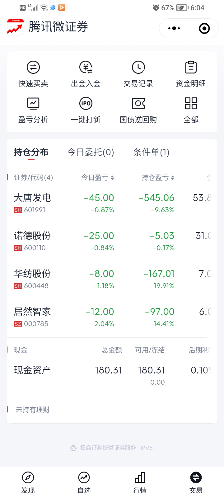 微信腾讯微证券(腾讯微证券使用技巧)