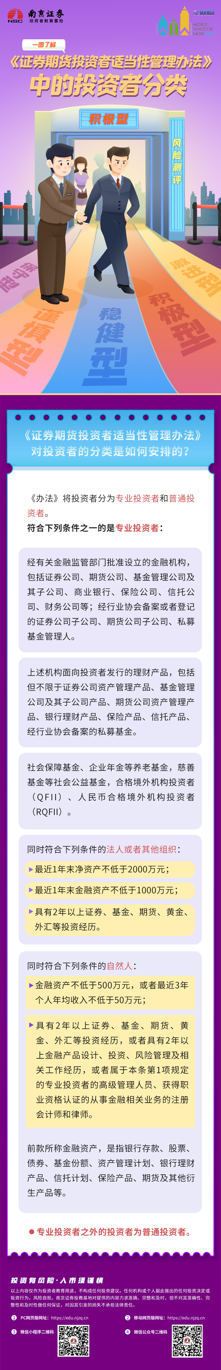 证券管理规定(证券公司管理办法 2018)
