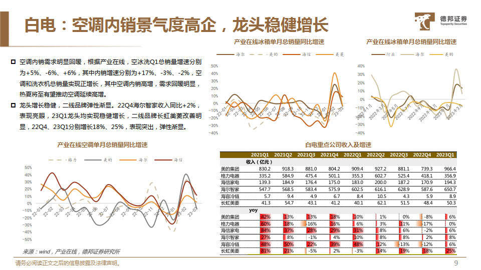 德邦证券下载(德邦证券下载app)