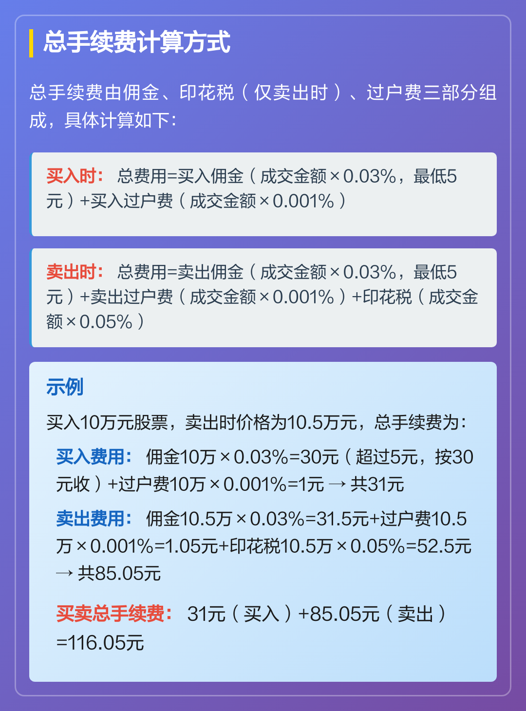 招商证券手续费多少(招商证券手续费多少比如1万)