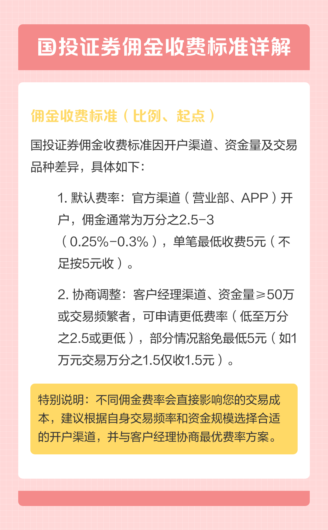 证券收费标准(银行证券收费标准)