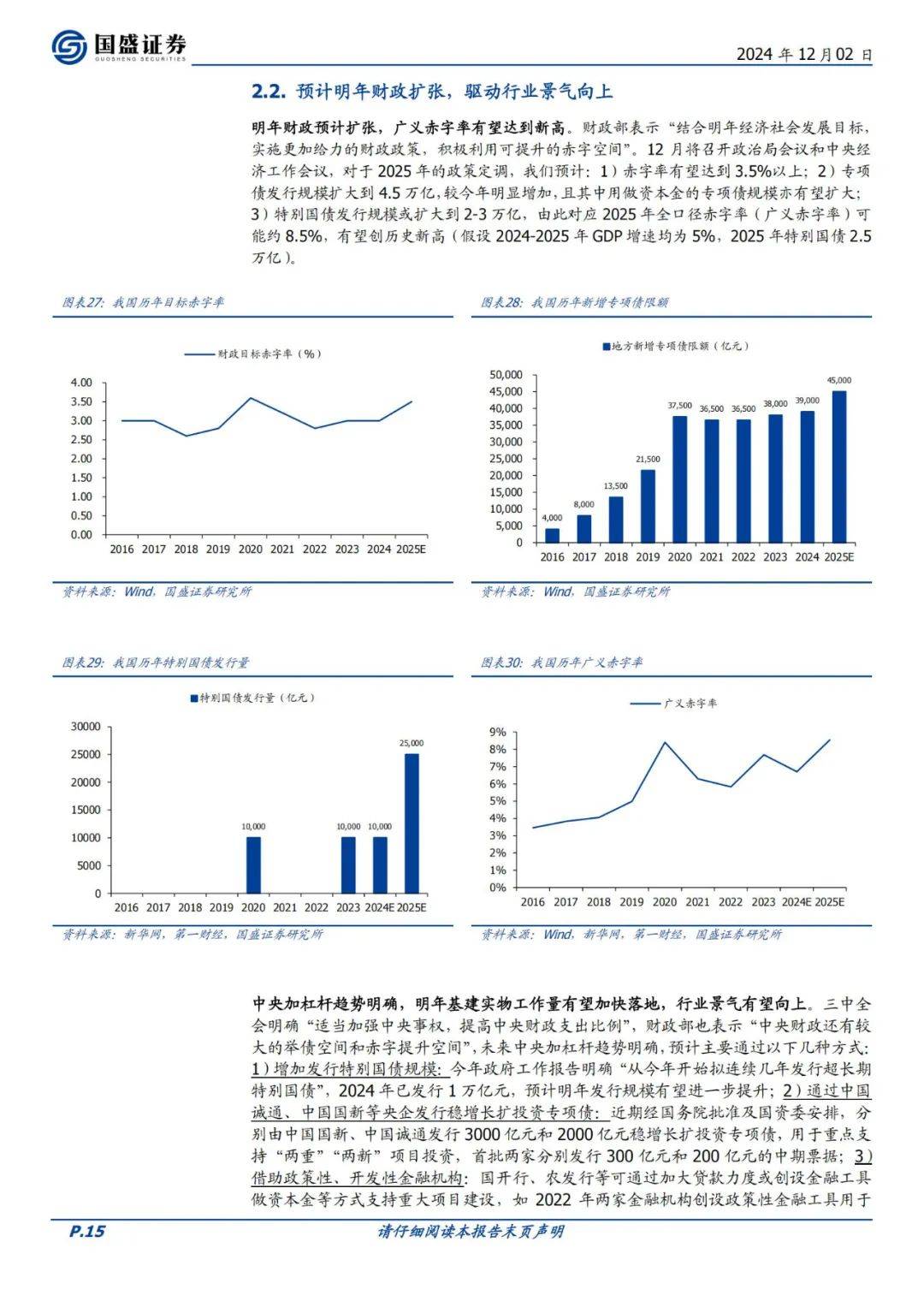 证券市场的现状(证券市场的现状及前景分析)