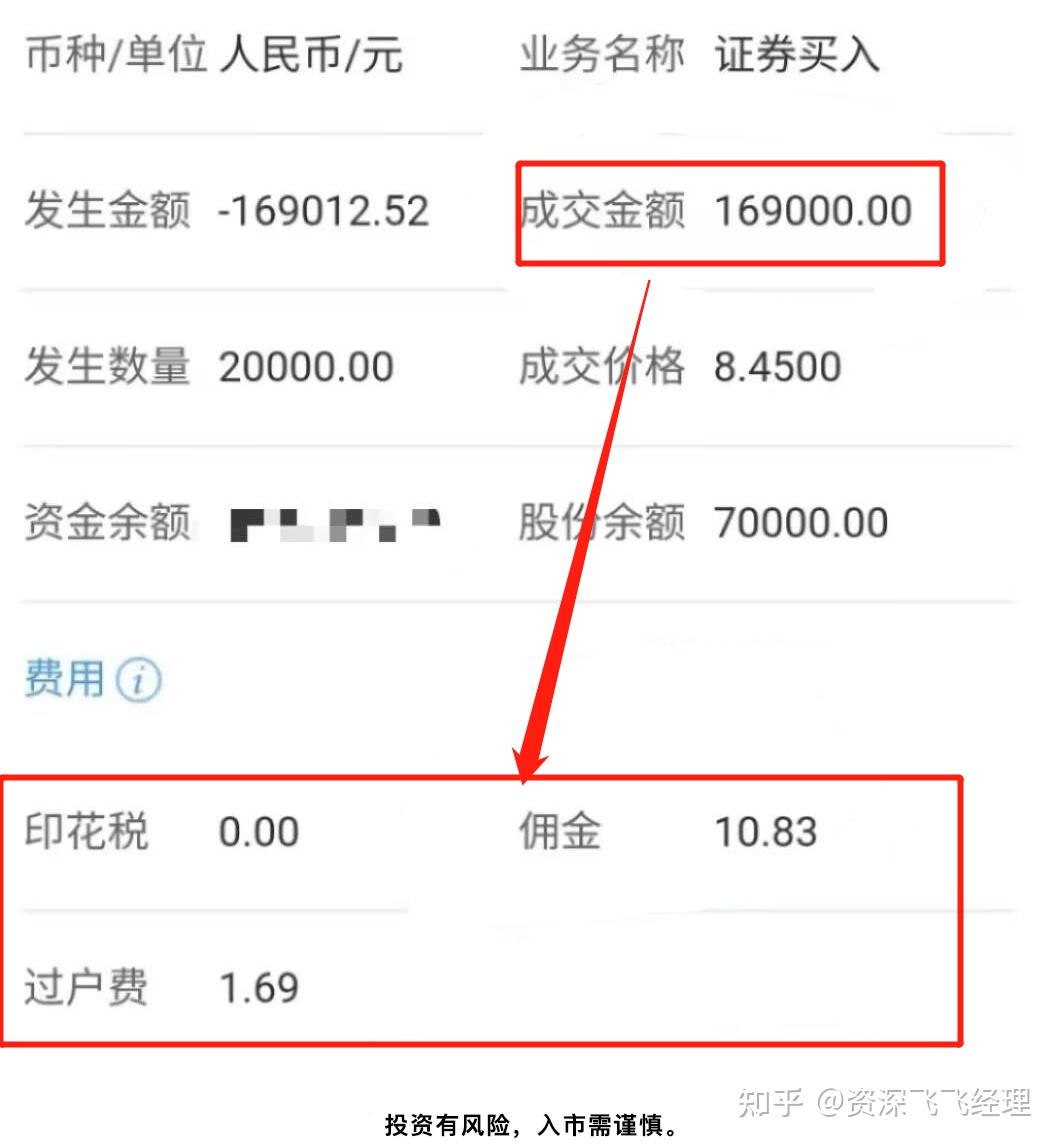证券开户哪个好(证券开户哪家好 谁能给点建议)