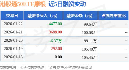 摩根大通证券(摩根大通证券app下载)