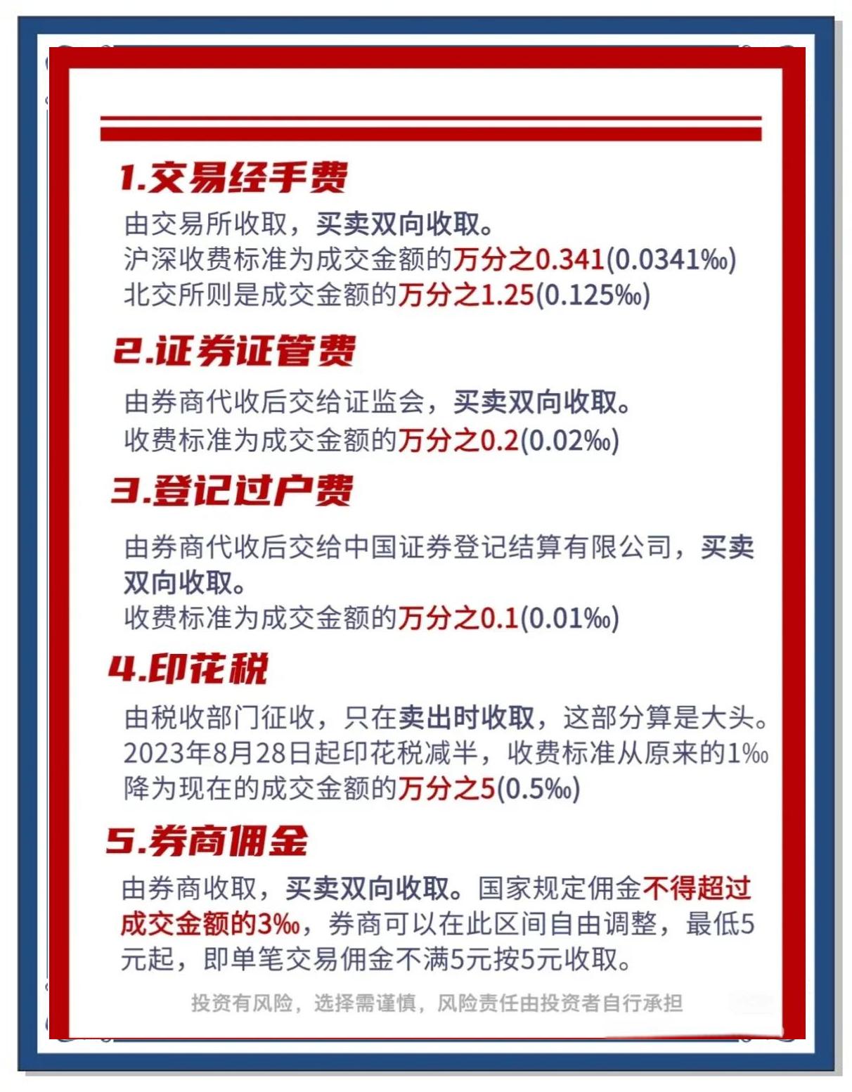 银河证券佣金(银河证券佣金是万几)
