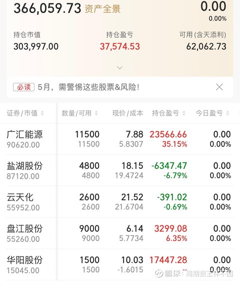 钱证券账户(怎么查询自己注册了几个证券账户)