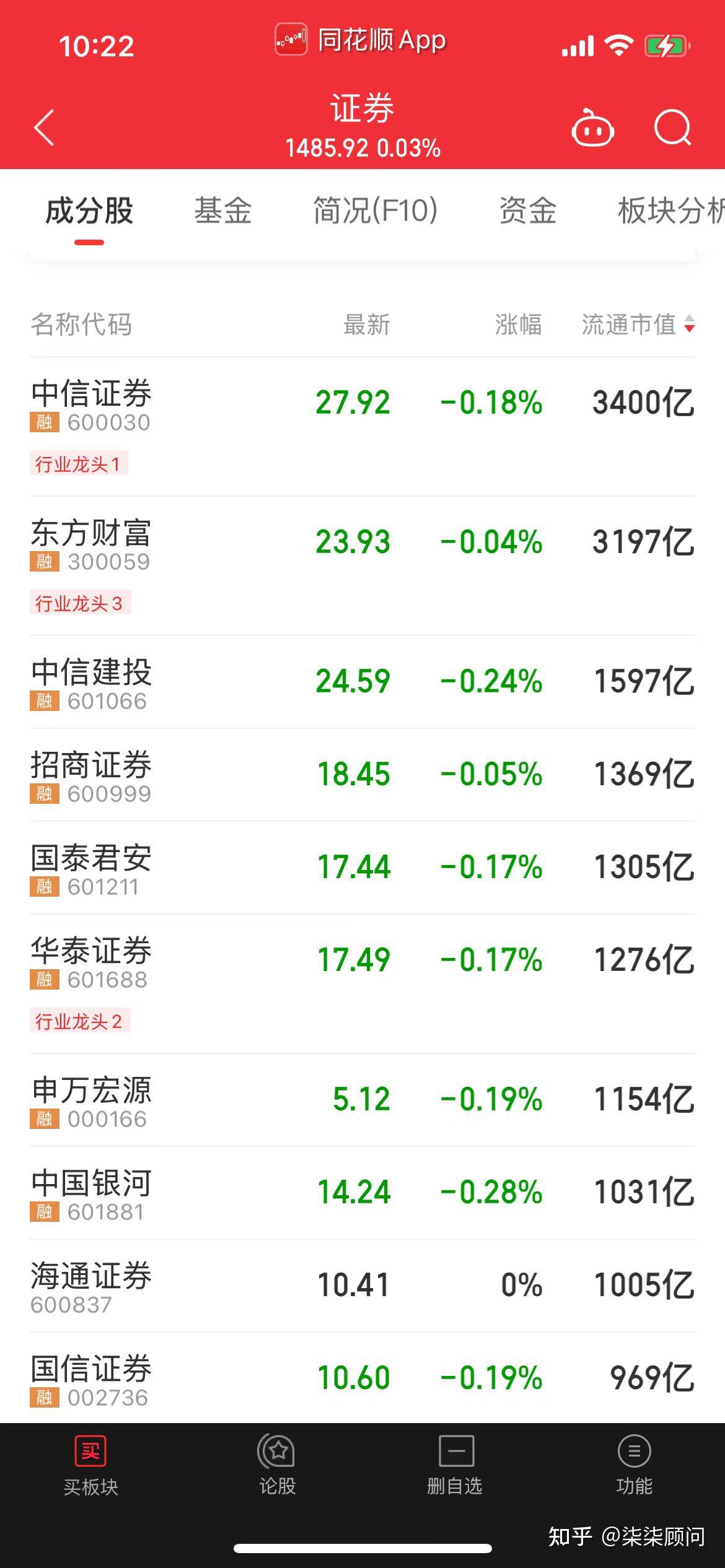 证券那个好(哪家证券公司好)