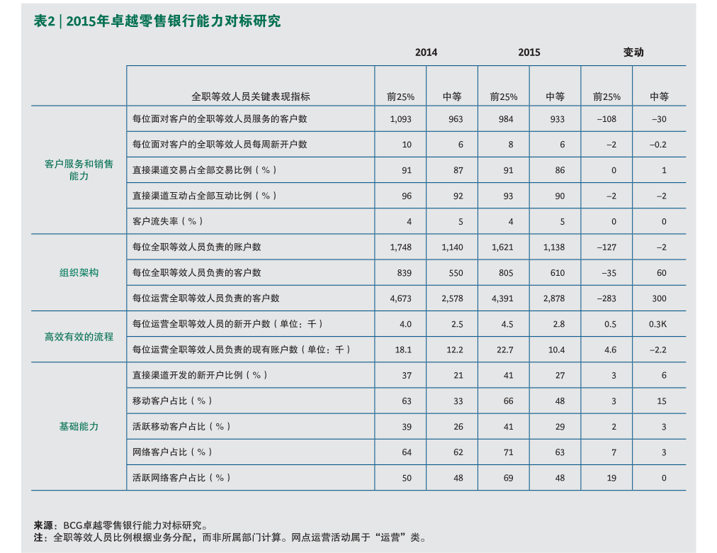 国信证券待遇(国信证券工资水平)