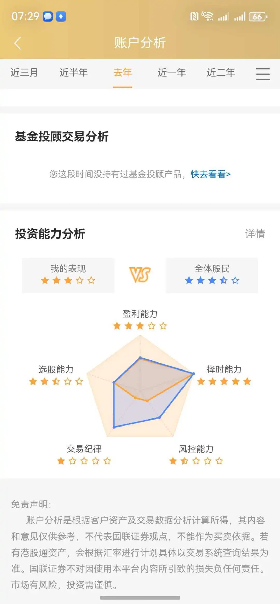 证券公司总结(证券公司年度总结)