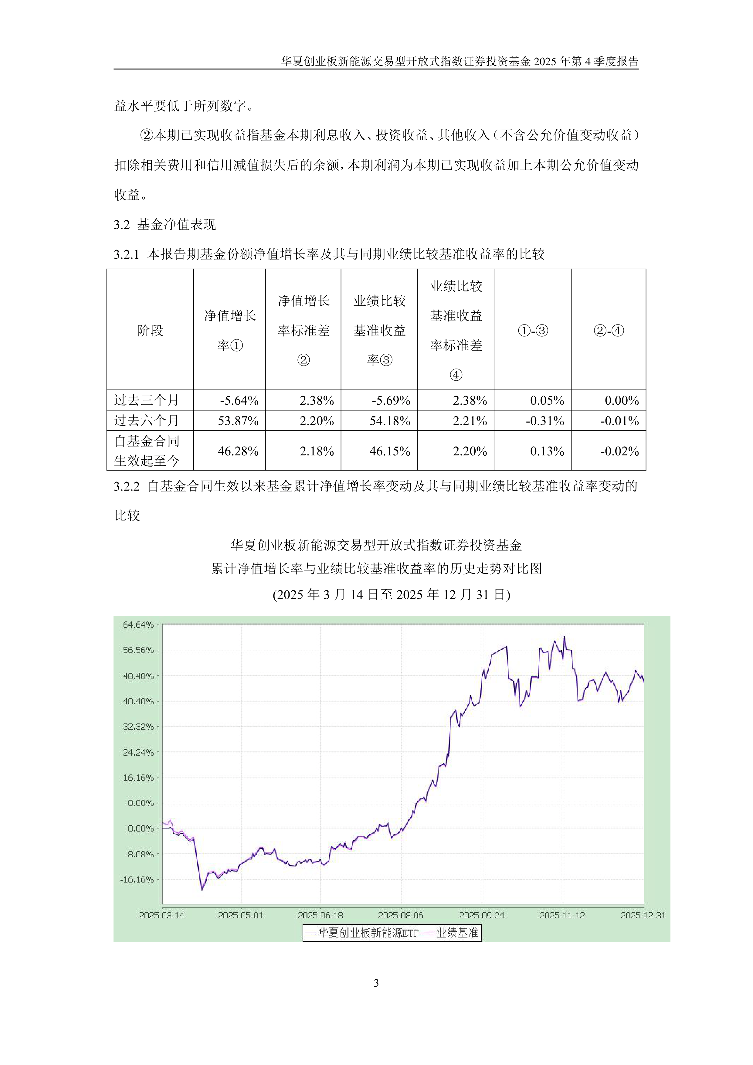 指数证券投资基金(指数证券投资基金收益怎样)