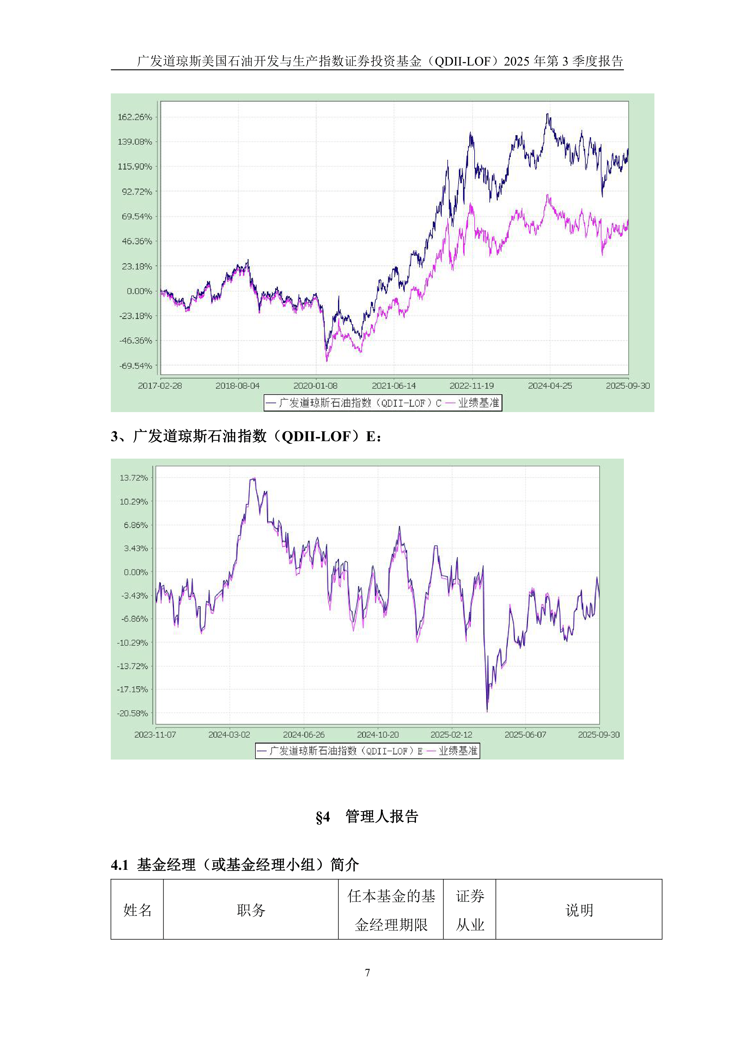 指数证券投资基金(指数证券投资基金收益怎样)