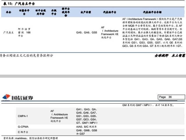 国信证券待遇(国信证券待遇最好的三个部门)