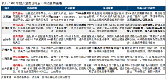 国信证券待遇(国信证券待遇最好的三个部门)