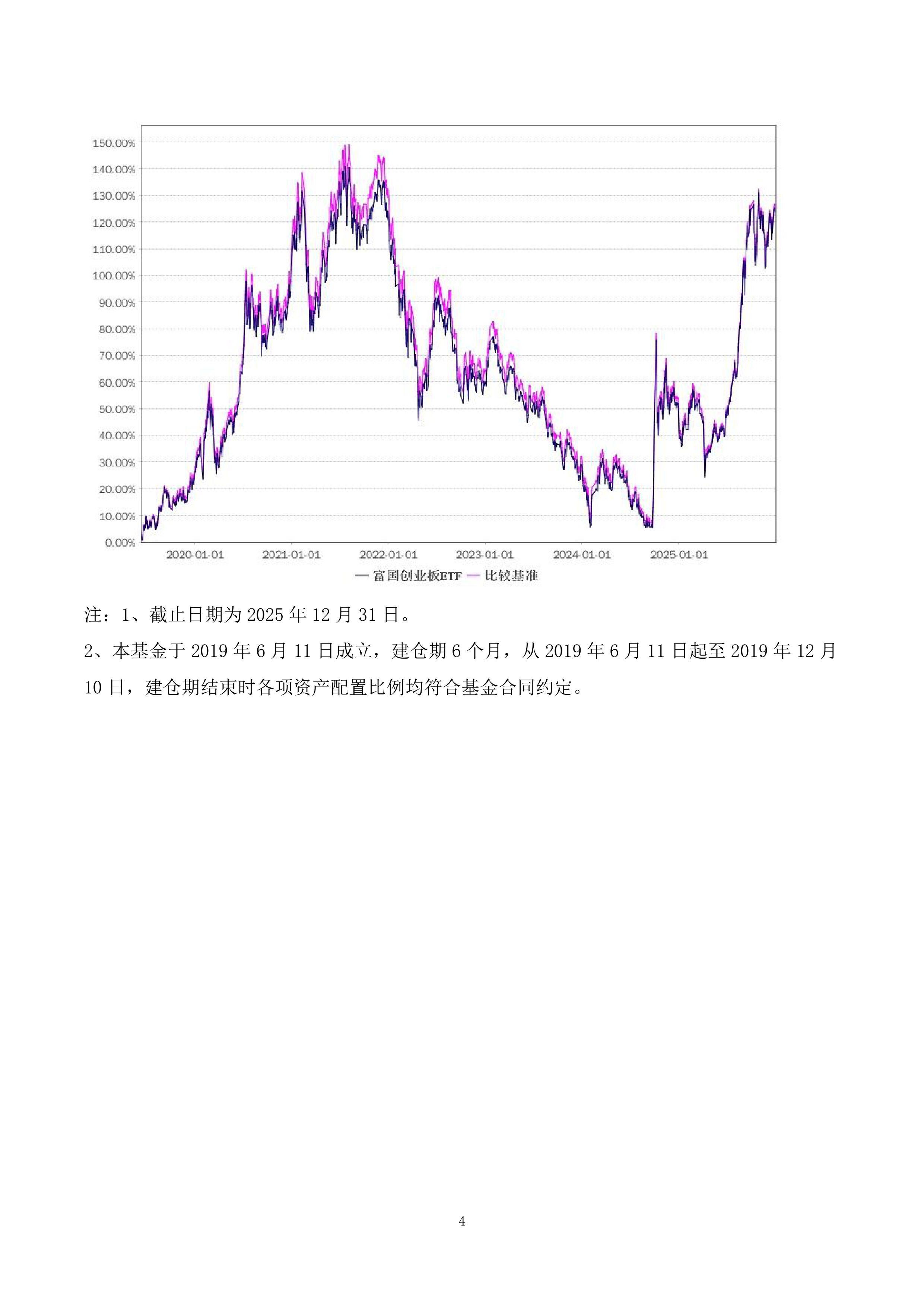 证券t(证券投资咨询公司注册要求)