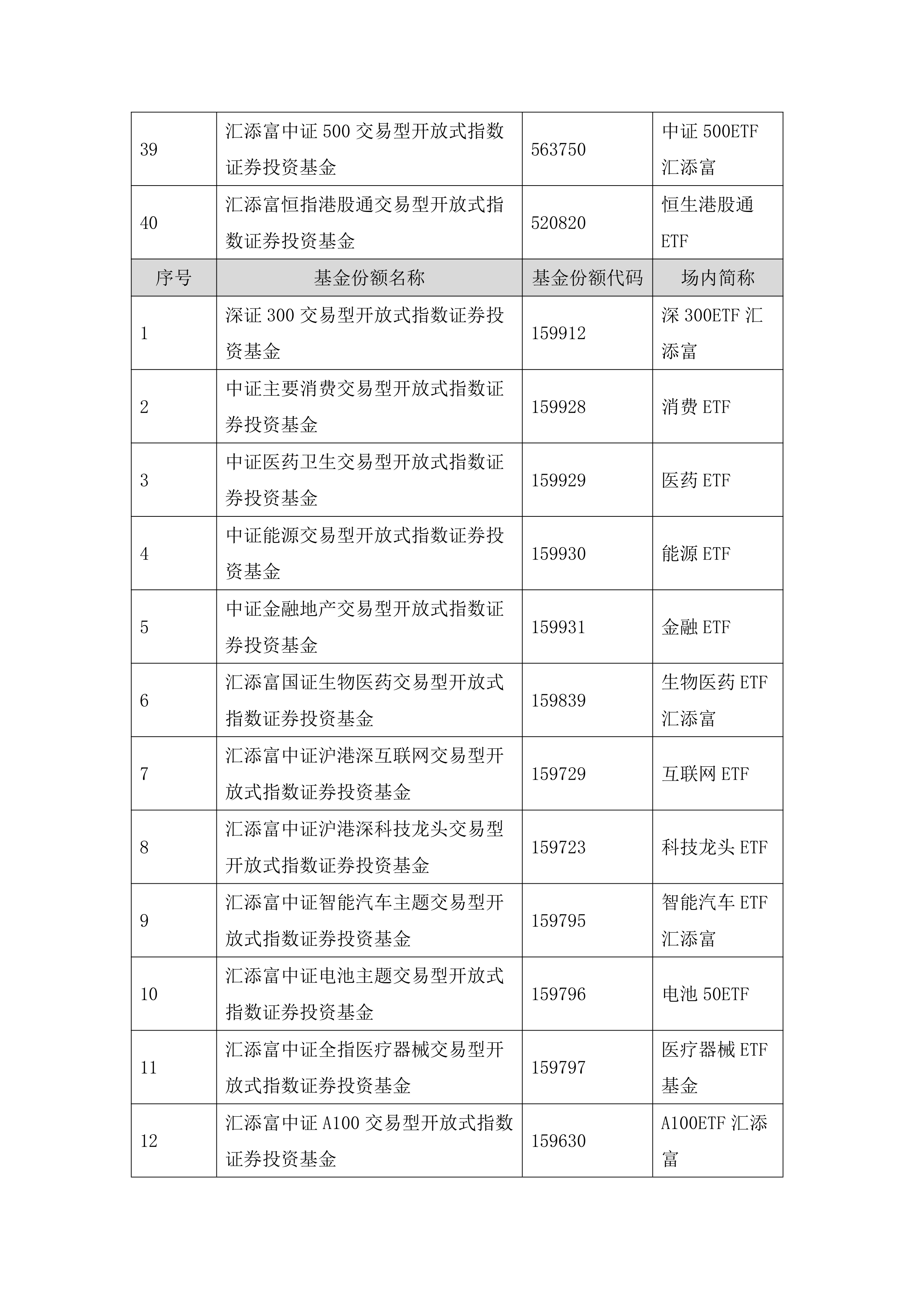 世纪证券公司(世纪证券公司李剑峰有问题怎么办)