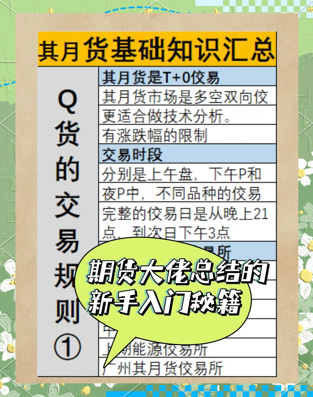 期货是证券吗(期货是证券吗?)
