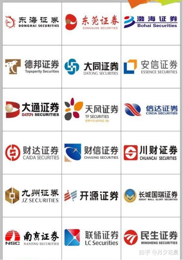 证券公司比较好(国内哪个证券公司比较好)