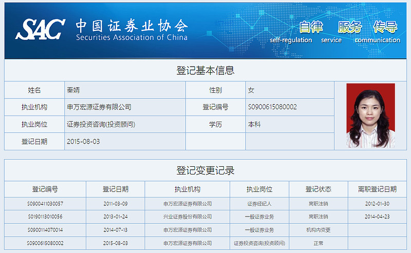 证券证有用吗(证券资格证有证书吗)