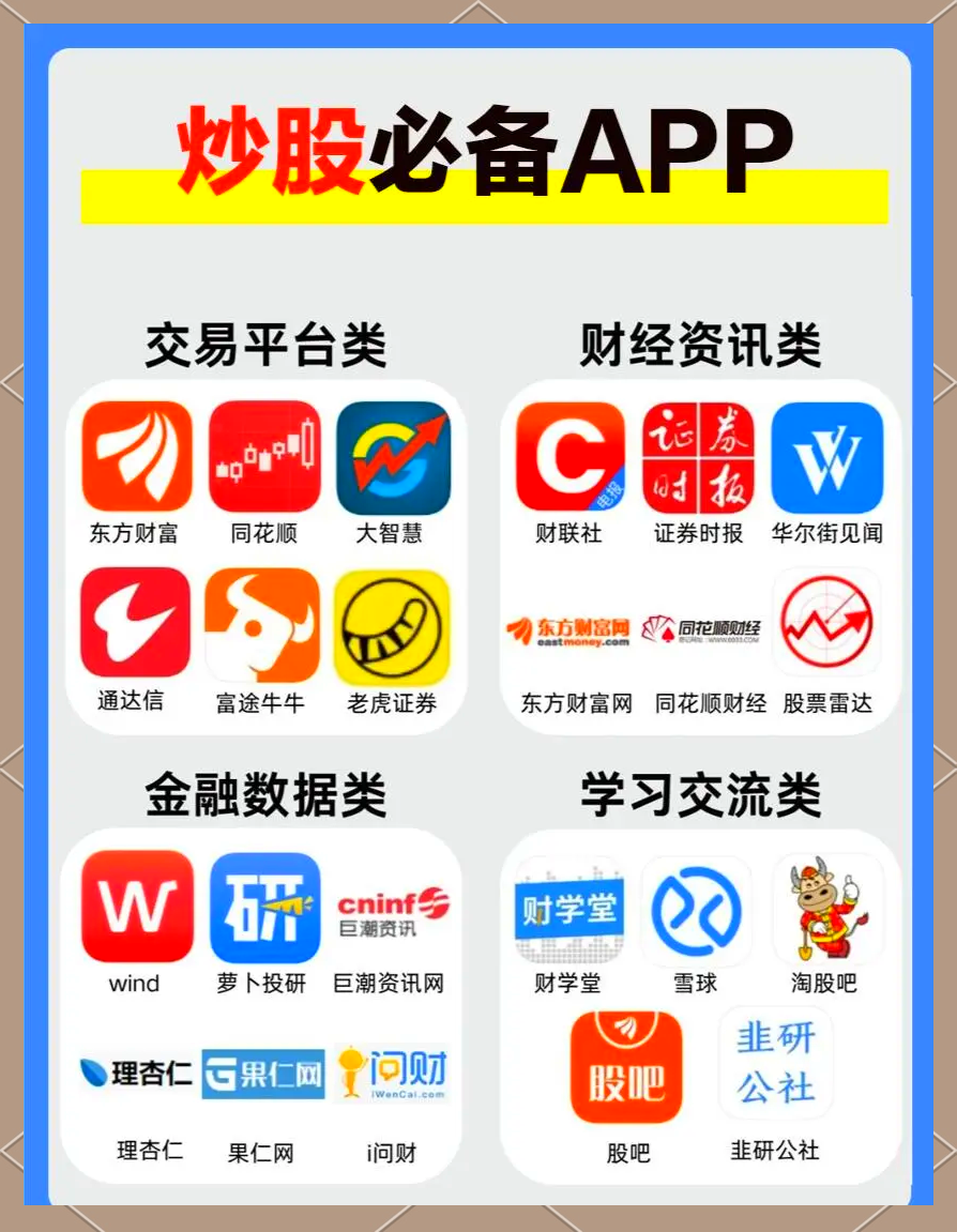 东方财富证券交易软件(东方财富证券交易软件安全吗)