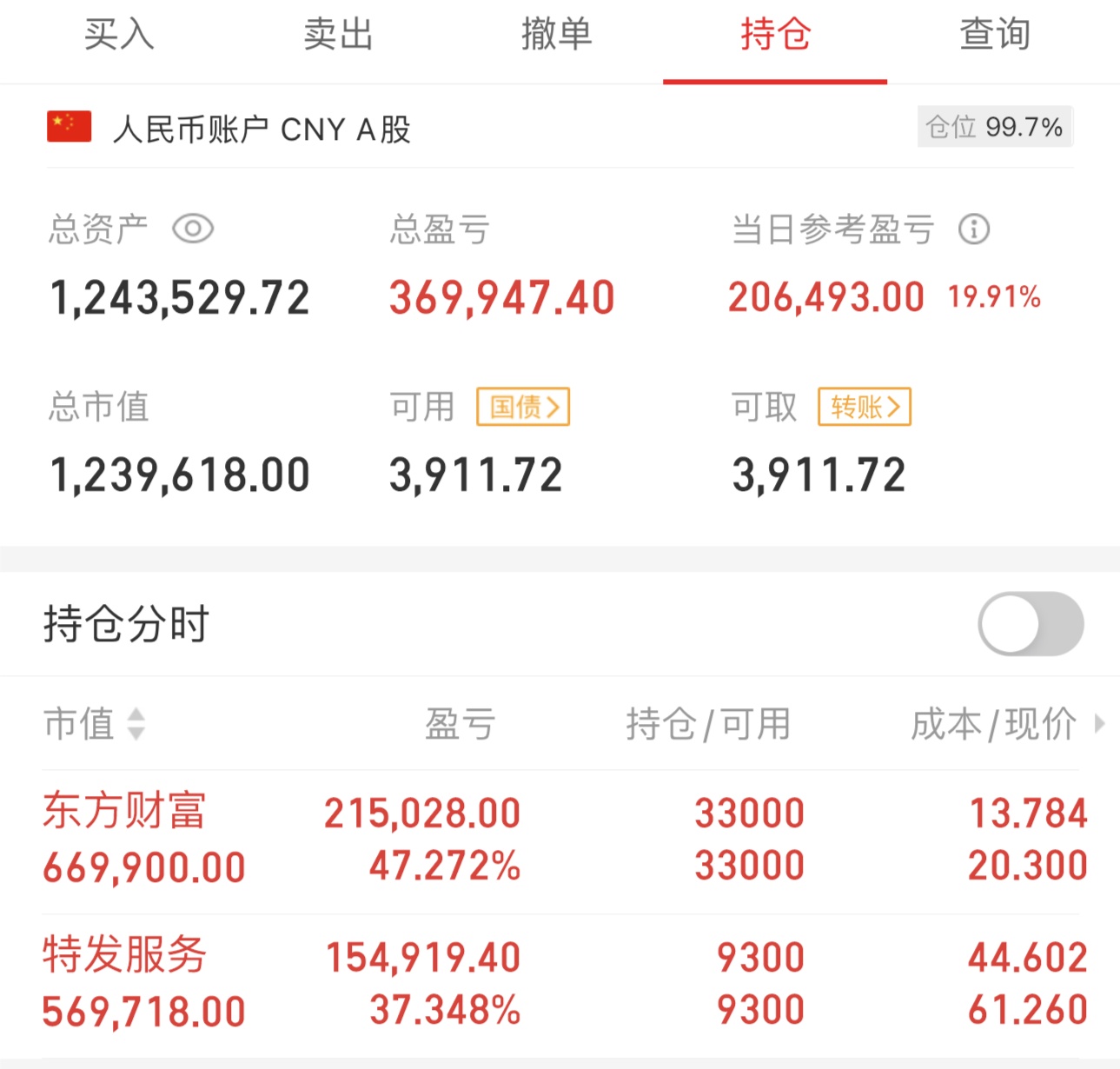 东方财富证券交易软件(东方财富证券交易软件是什么)