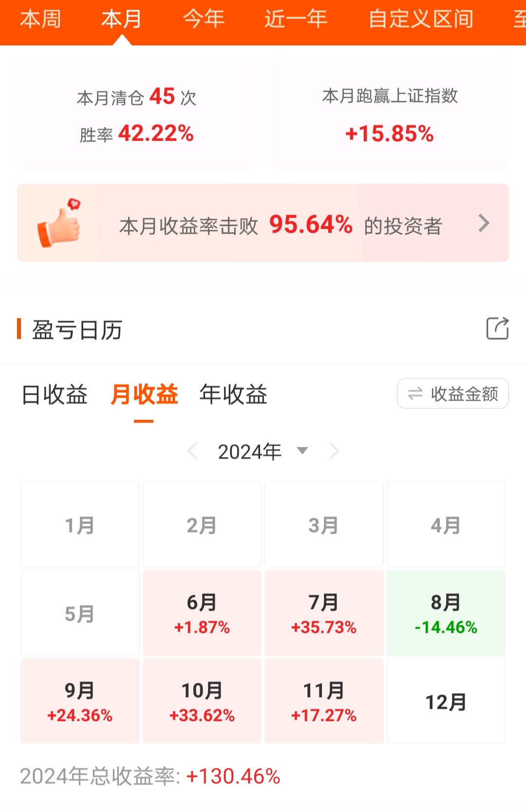 东方财富证券交易软件(东方财富证券交易app)
