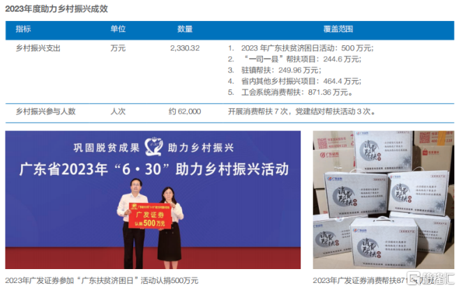 广发证券000776(广发证券000776下周一会涨吗)