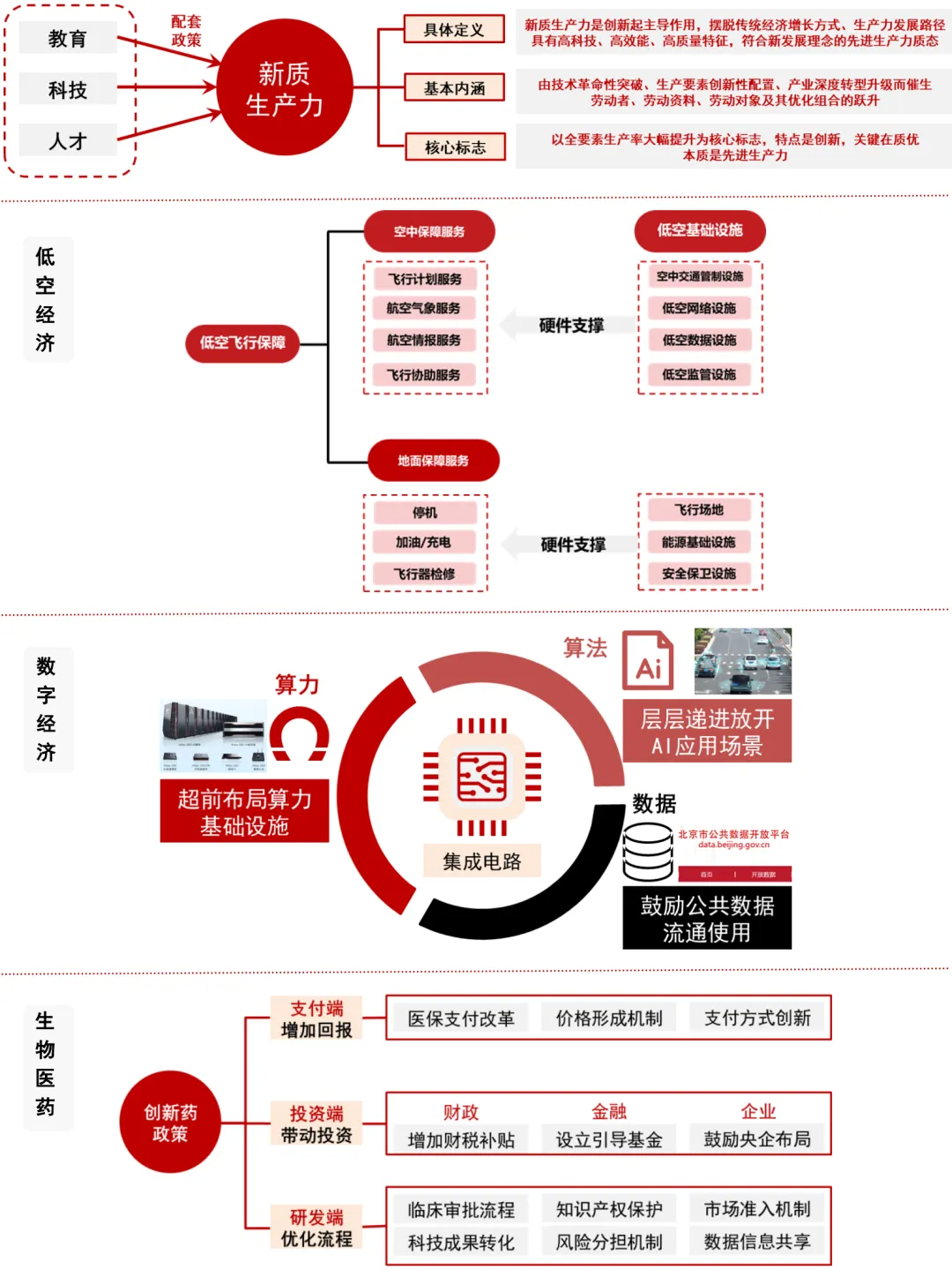 证券的职能(证券的功能是什么)