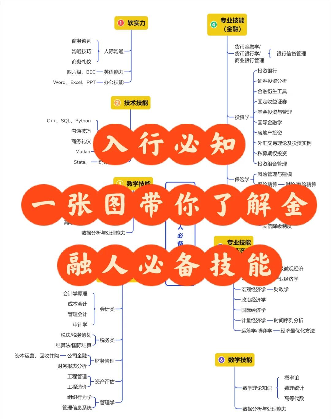 证券的职能(证券的功能是什么)