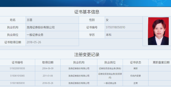 证券从业资格证书考试资格(证券从业资格证考试报考资格)