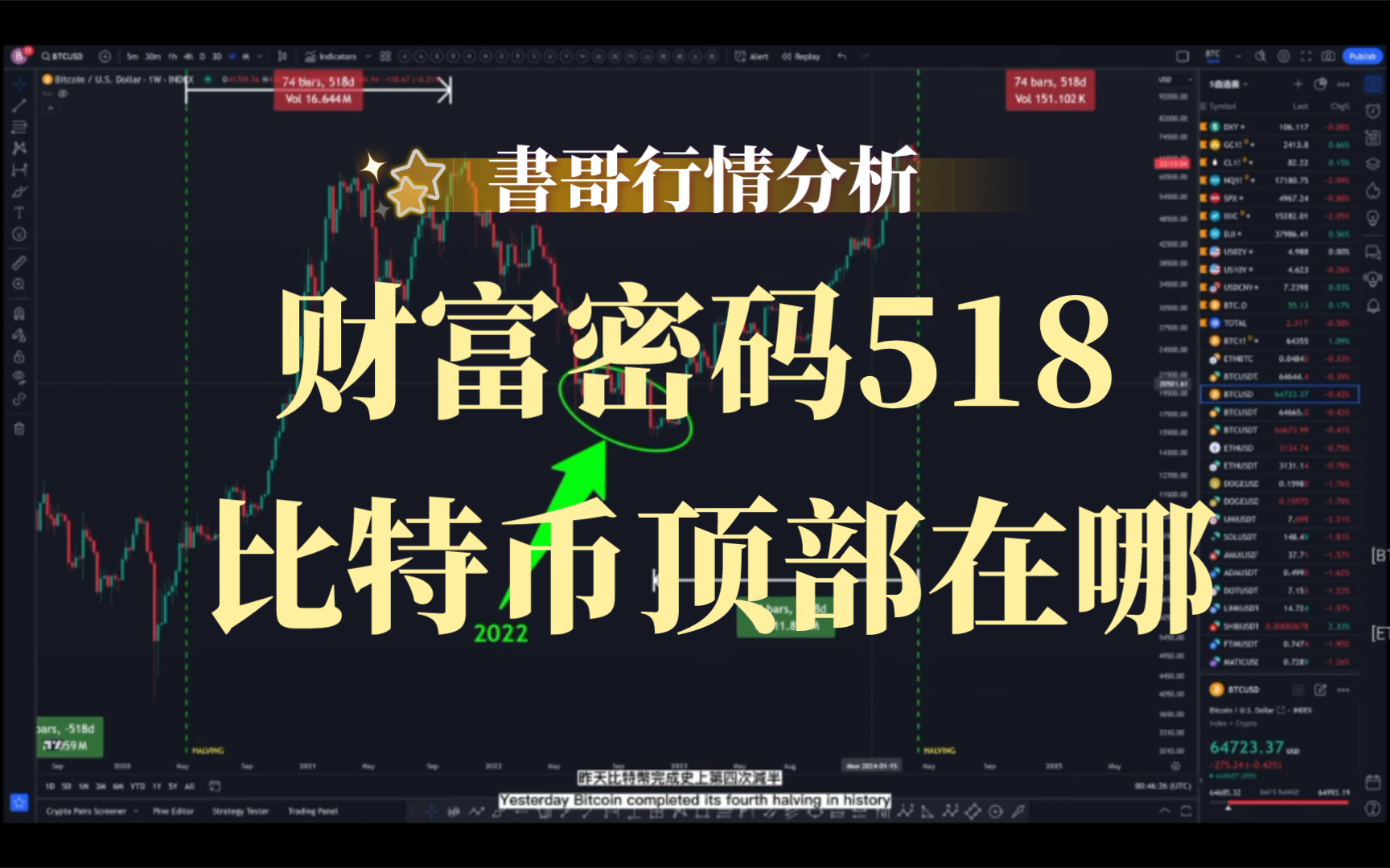 币圈密码(币圈密码忘了怎么办)