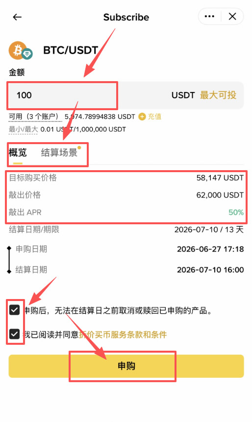 DOP币圈(dop币圈最新消息)