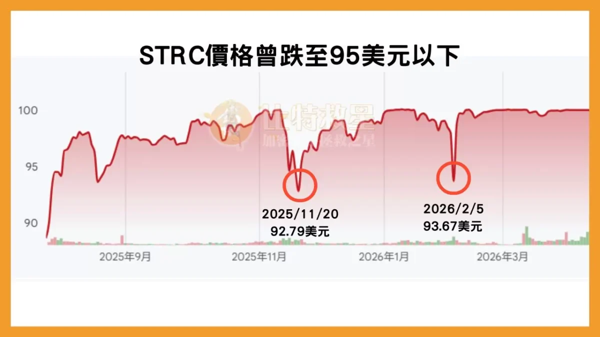 ccn币圈(ccn币圈是什么意思)