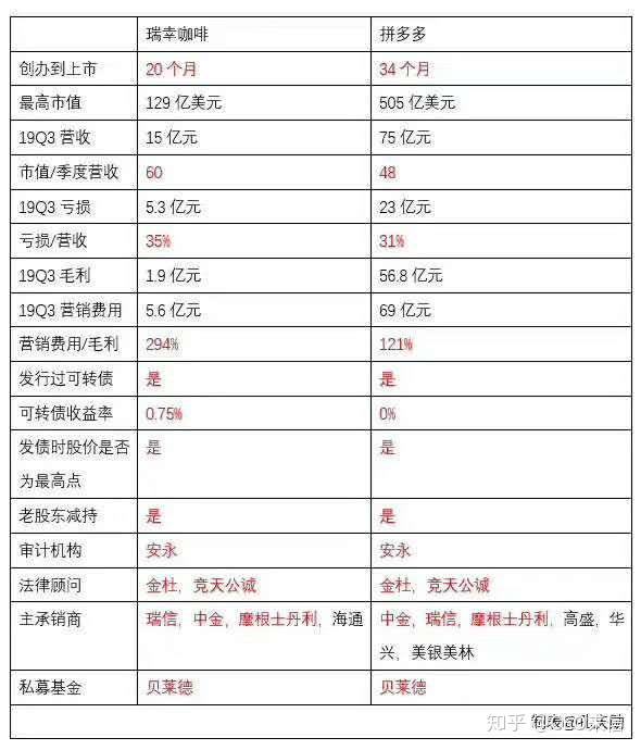 币圈审计(币圈审计公司有哪些) 币圈审计(币圈审计公司有哪些)