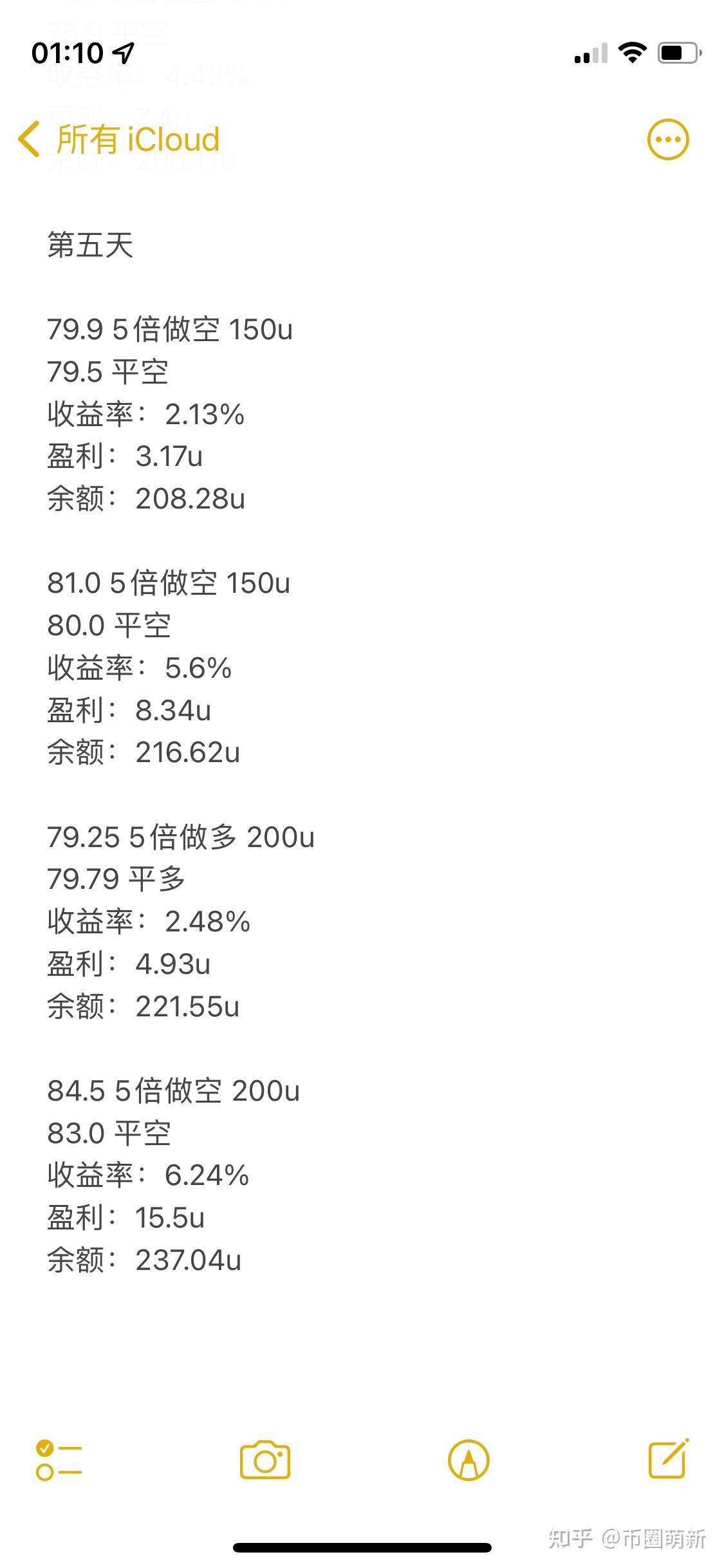 LDT币圈(币圈最厉害三个东西)